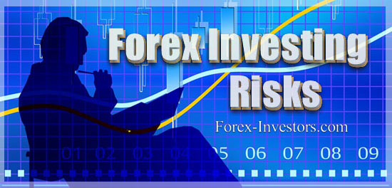 Forex Risk Management