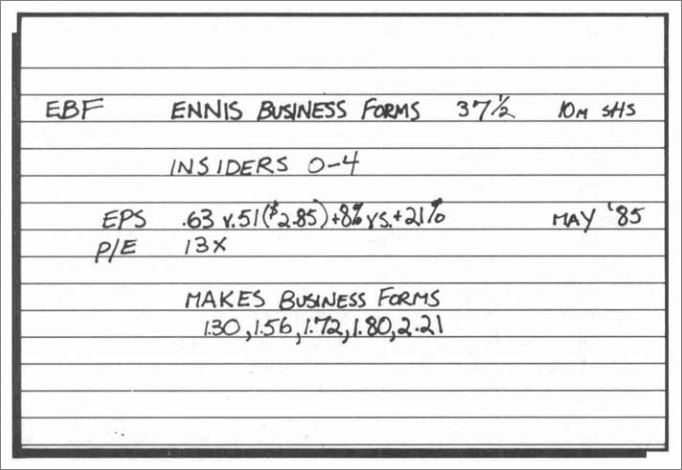 Martin Zweig Stock Picking