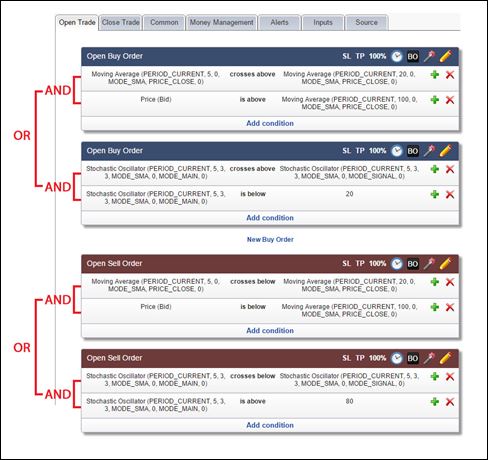 EA Builder