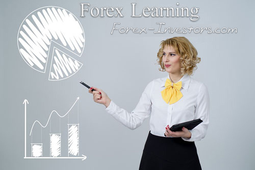 The basics of currency trading...